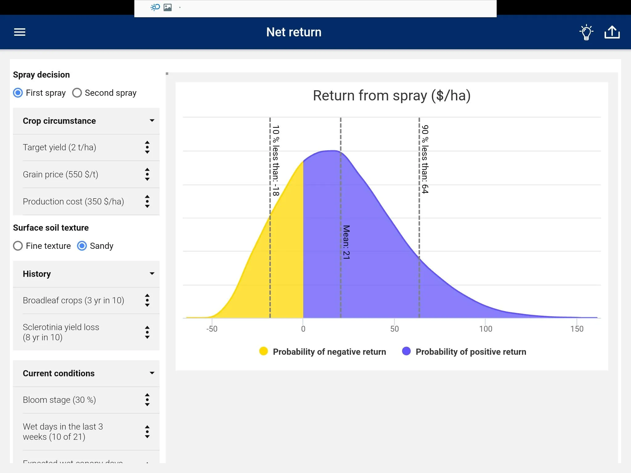 SclerotiniaCM | Indus Appstore | Screenshot