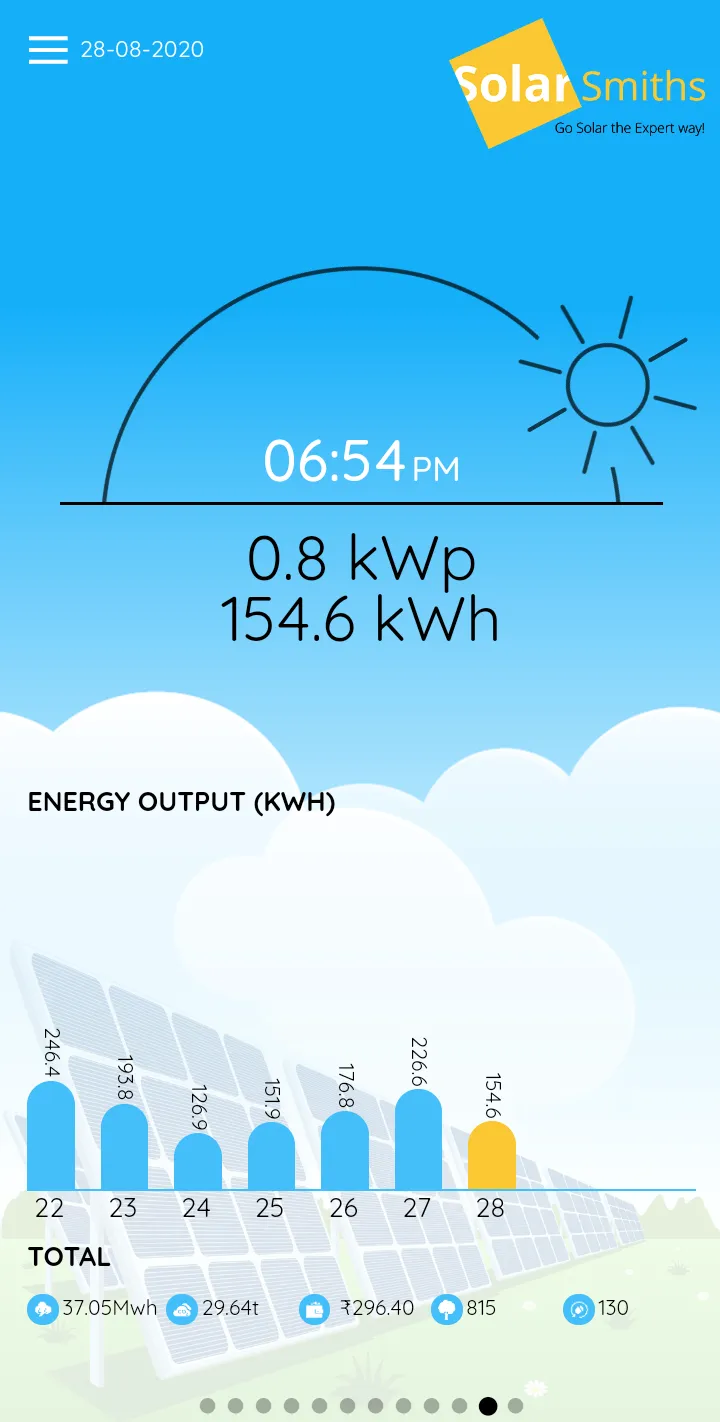 SolarSmiths | Indus Appstore | Screenshot