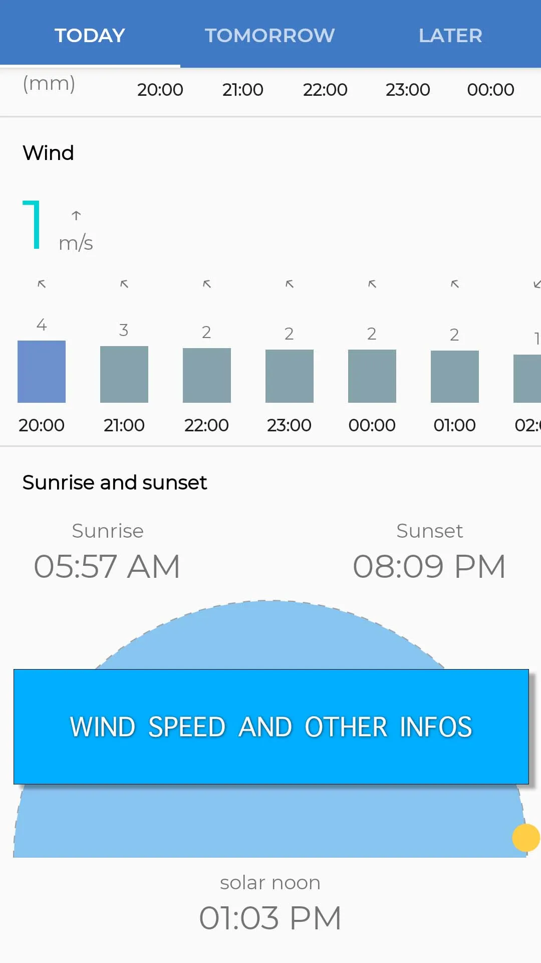 Frog weather forecast | Indus Appstore | Screenshot