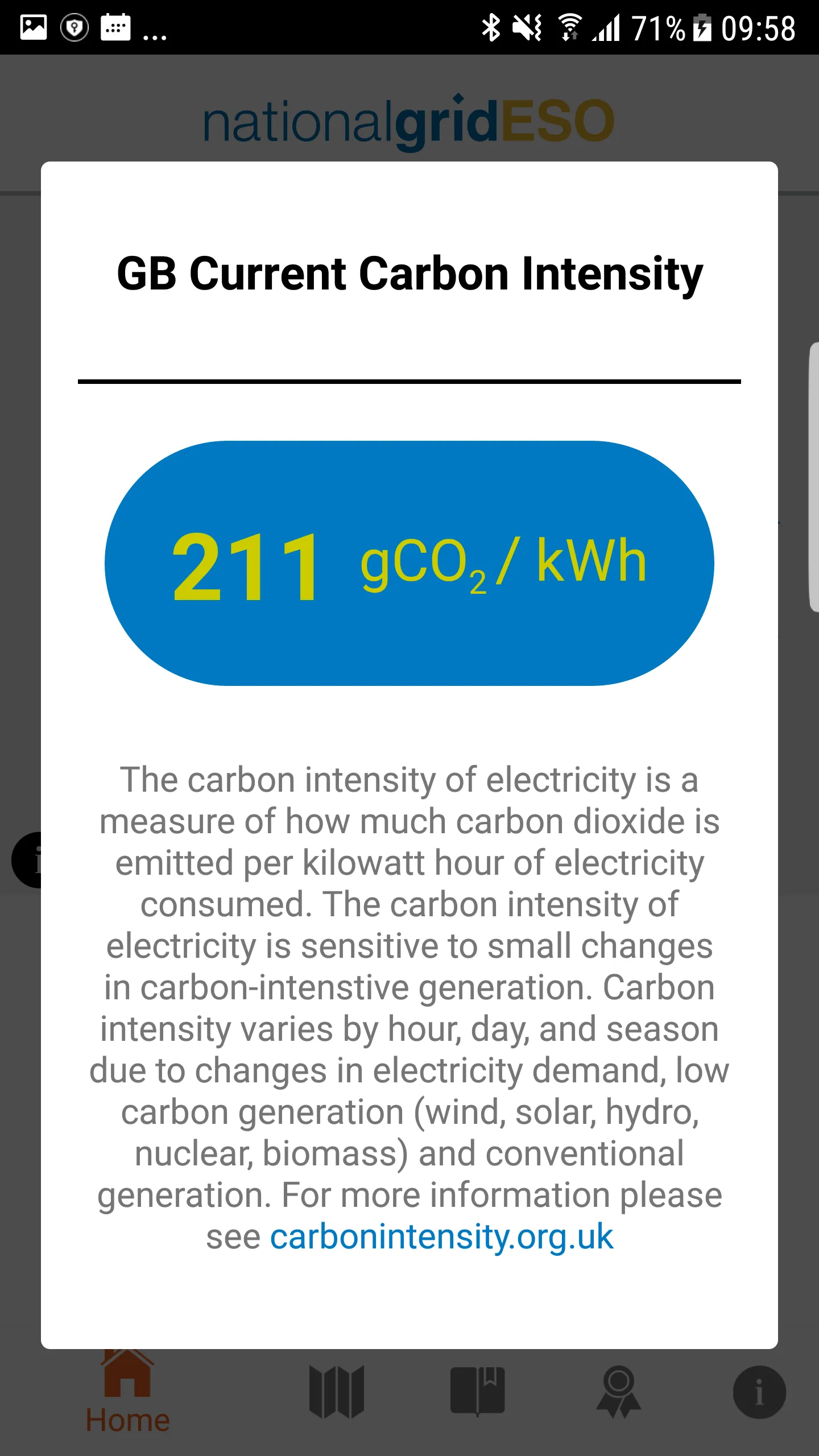 The National Grid ESO App | Indus Appstore | Screenshot