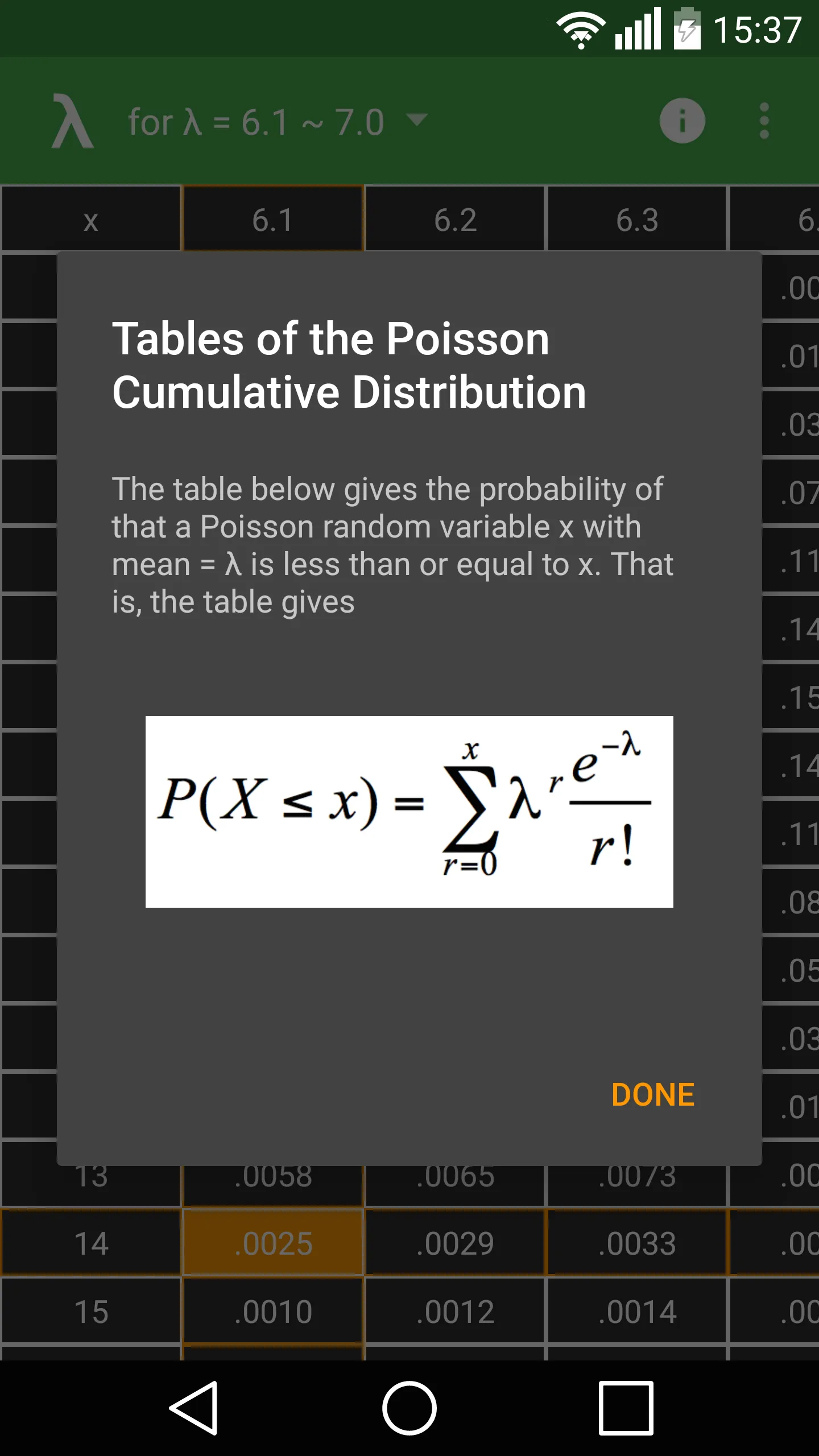 Poisson Table | Indus Appstore | Screenshot