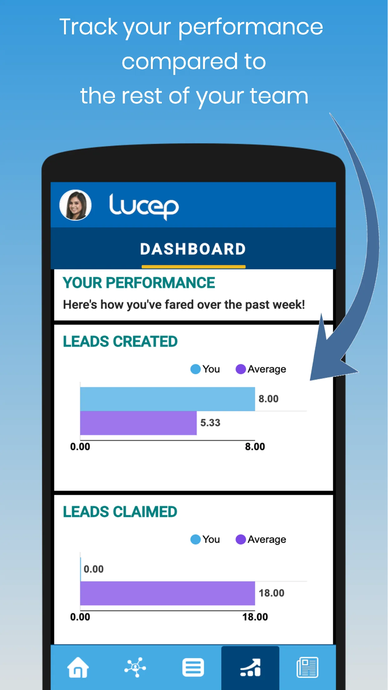 Lucep - Capture & manage leads | Indus Appstore | Screenshot