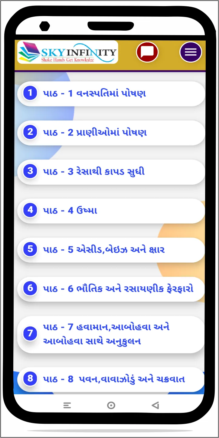 Gujarati Guide All Subjects | Indus Appstore | Screenshot