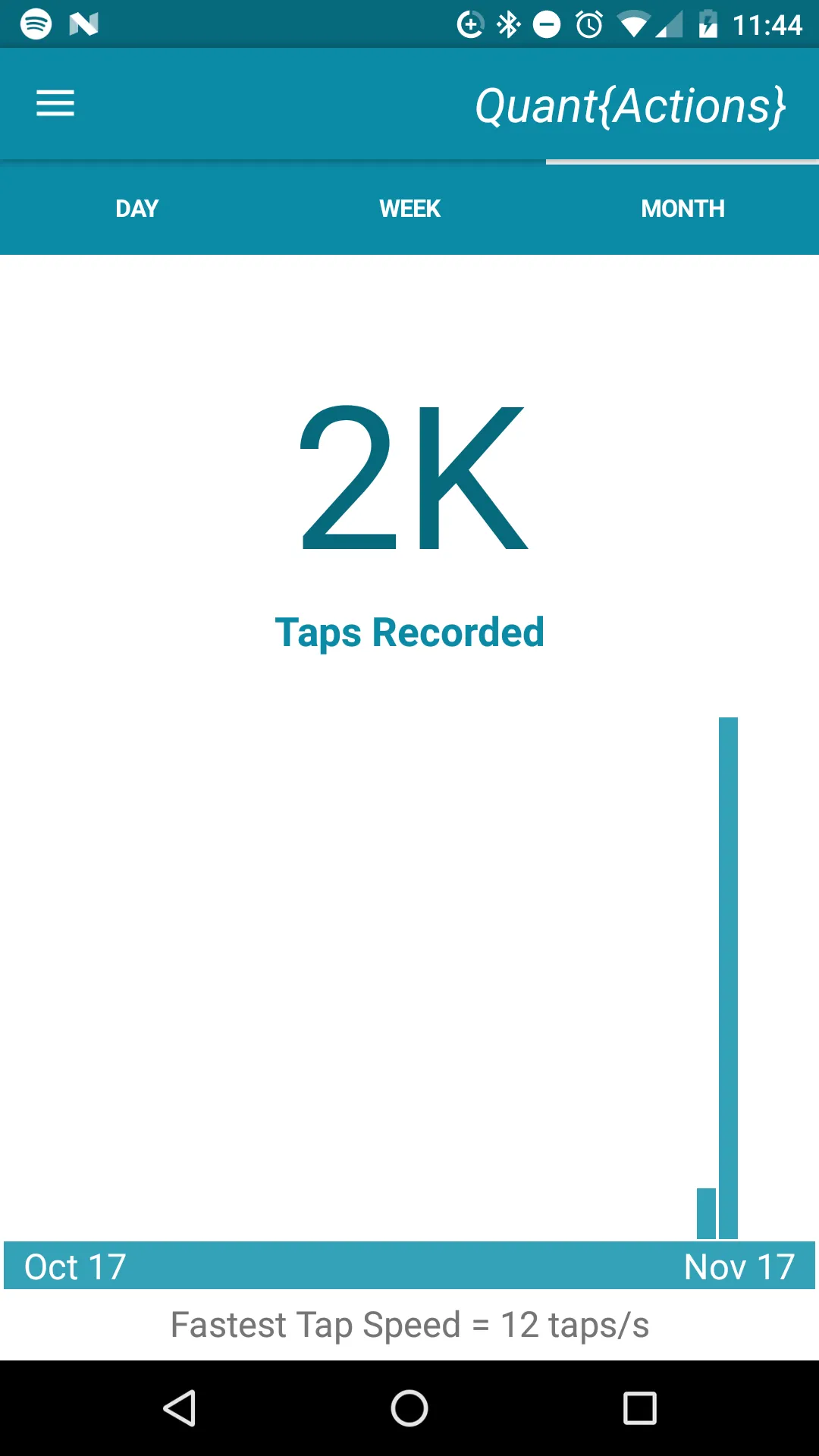 TapCounter | Indus Appstore | Screenshot