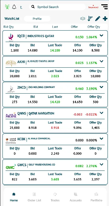 WASATA MOBILE TRADING | Indus Appstore | Screenshot