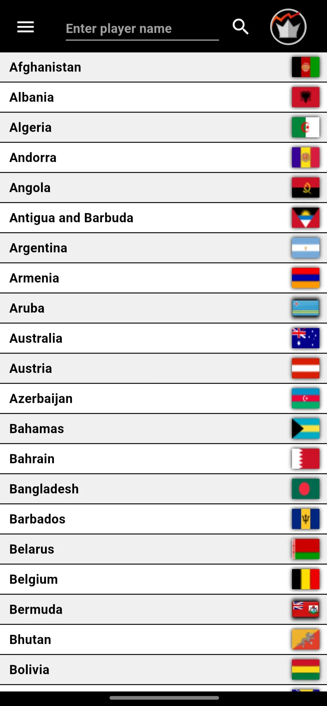 Chess-Rankings | Indus Appstore | Screenshot