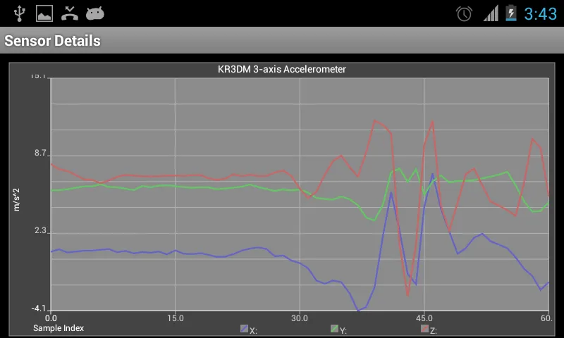 Sensors of Android | Indus Appstore | Screenshot