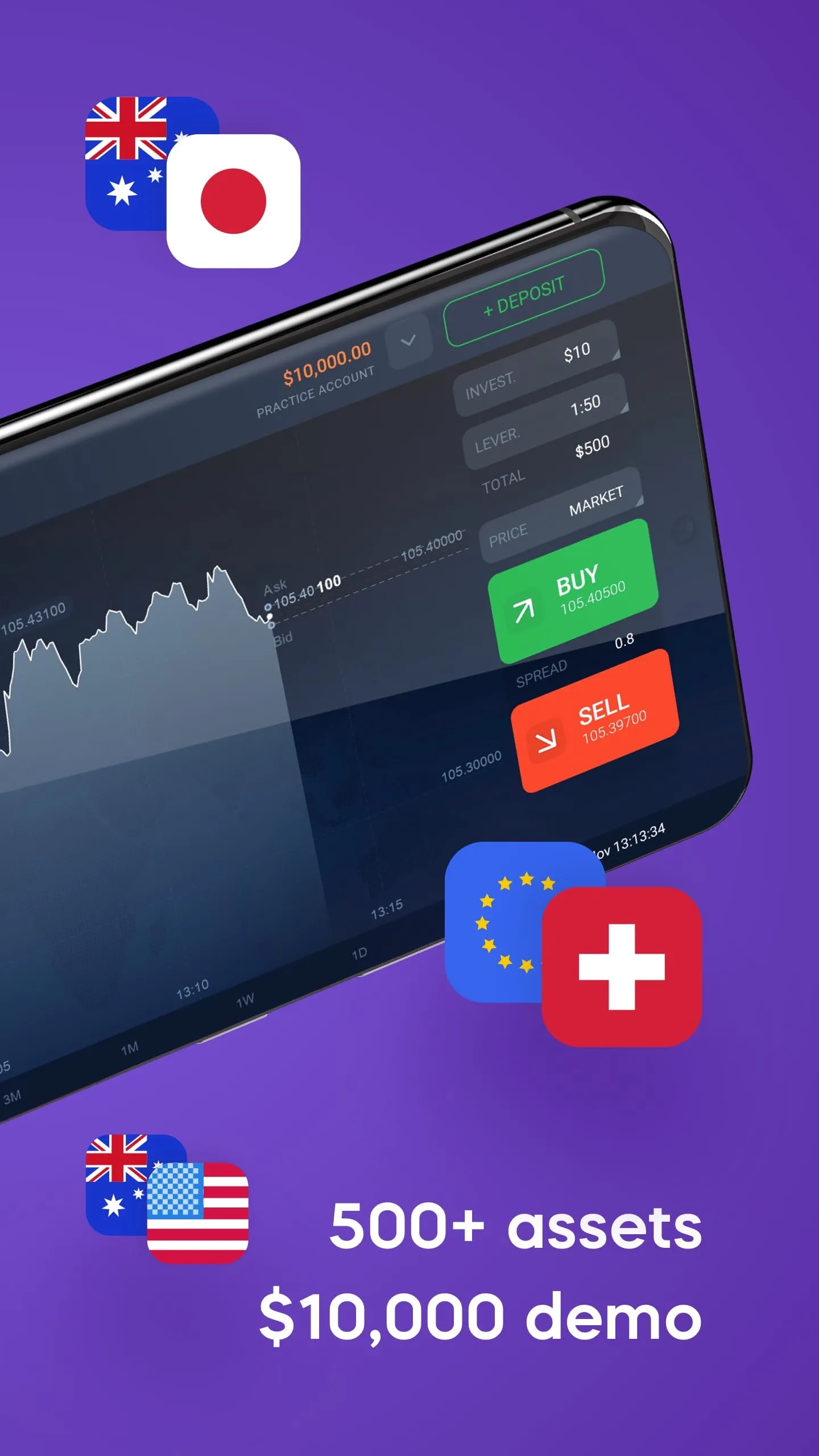 CapitalBear - Trading Platform | Indus Appstore | Screenshot