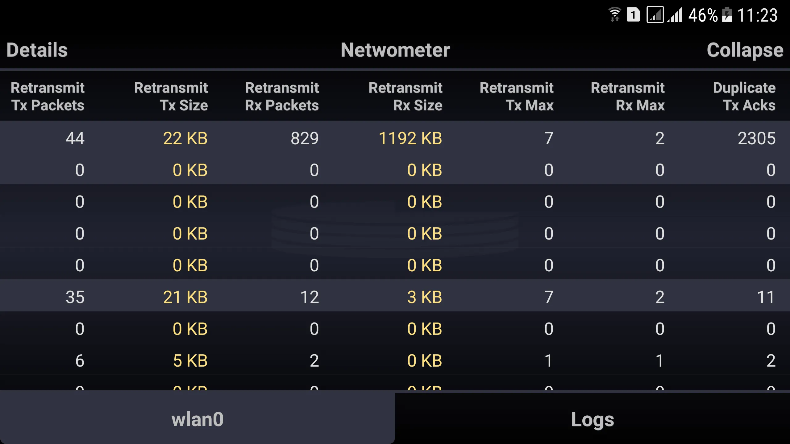 Netwometer [ROOT] | Indus Appstore | Screenshot