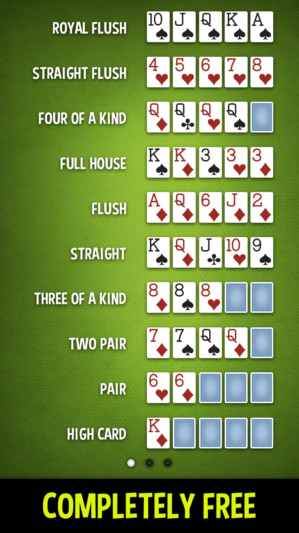 Poker Hands - Learn Poker | Indus Appstore | Screenshot