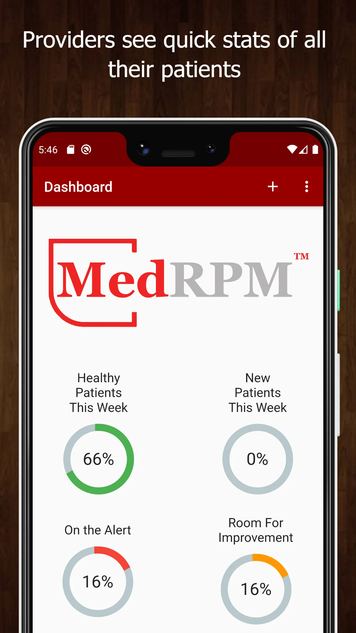 MedRPM | Indus Appstore | Screenshot