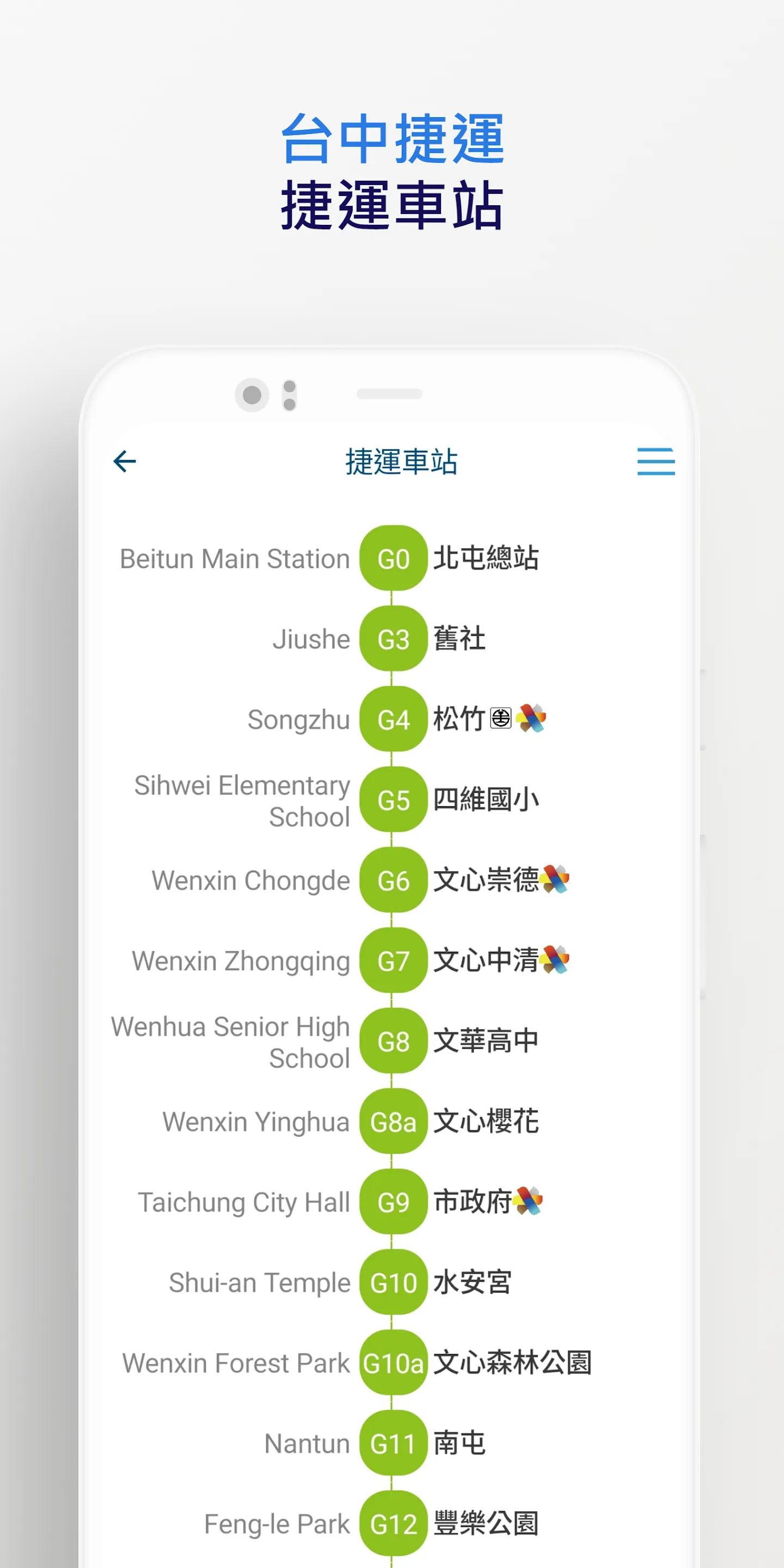 台中捷運 - Taichung MRT | Indus Appstore | Screenshot