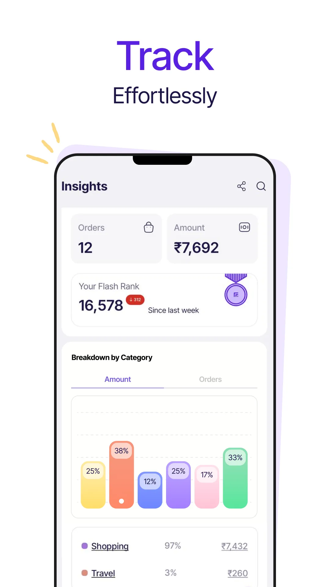 Flash.co | AI-Powered Shopping | Indus Appstore | Screenshot