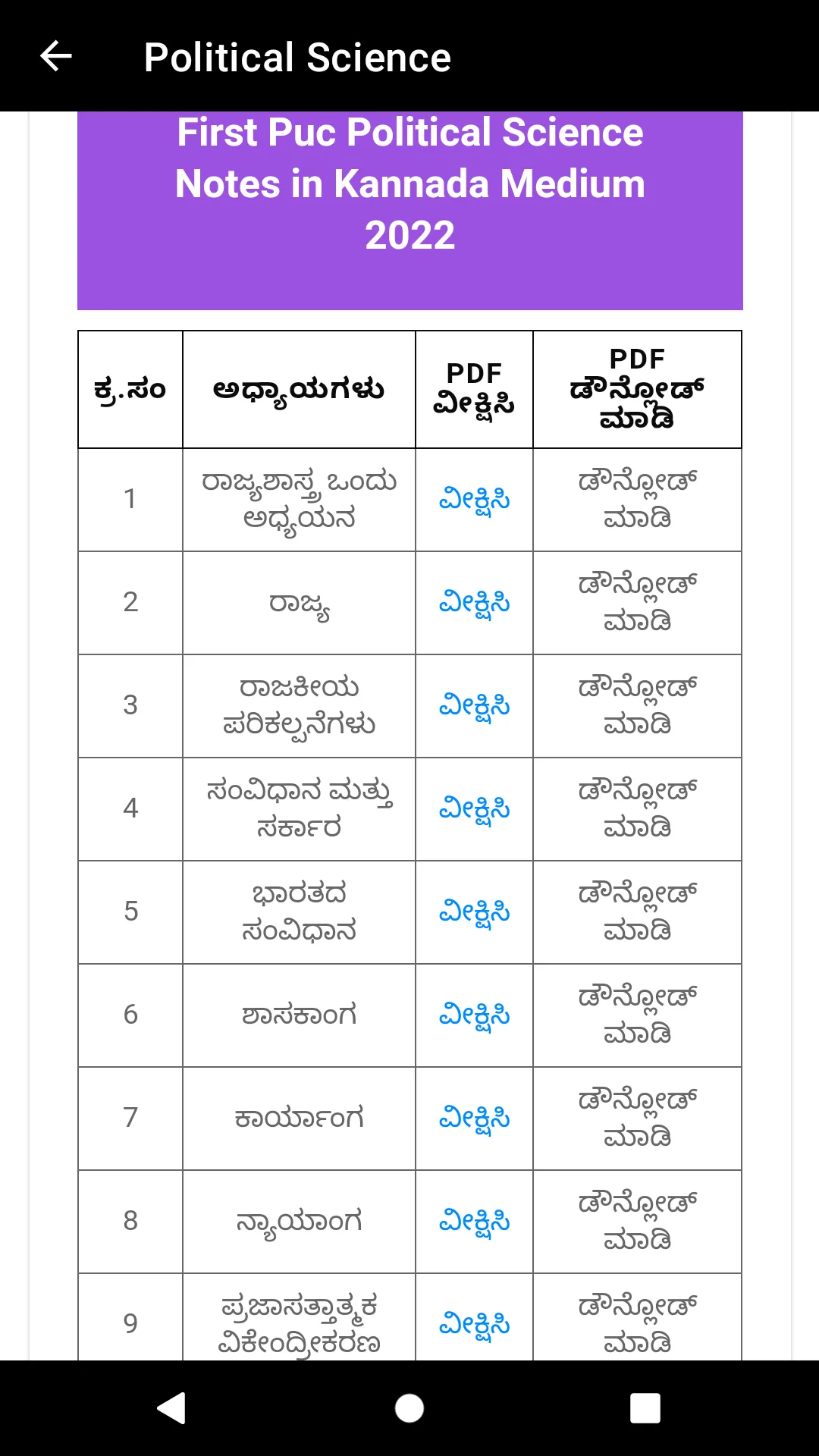 KSEEB Solutions For Class 11 | Indus Appstore | Screenshot