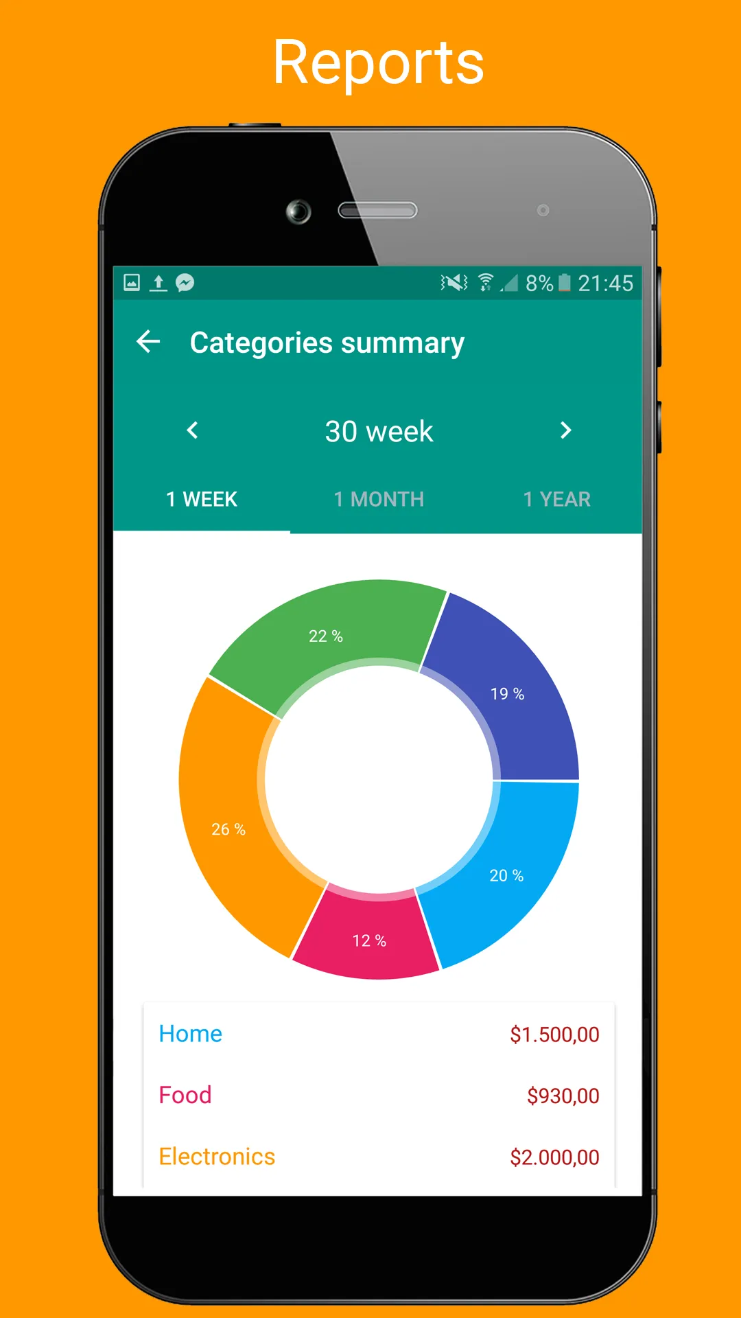 My Finances | Indus Appstore | Screenshot