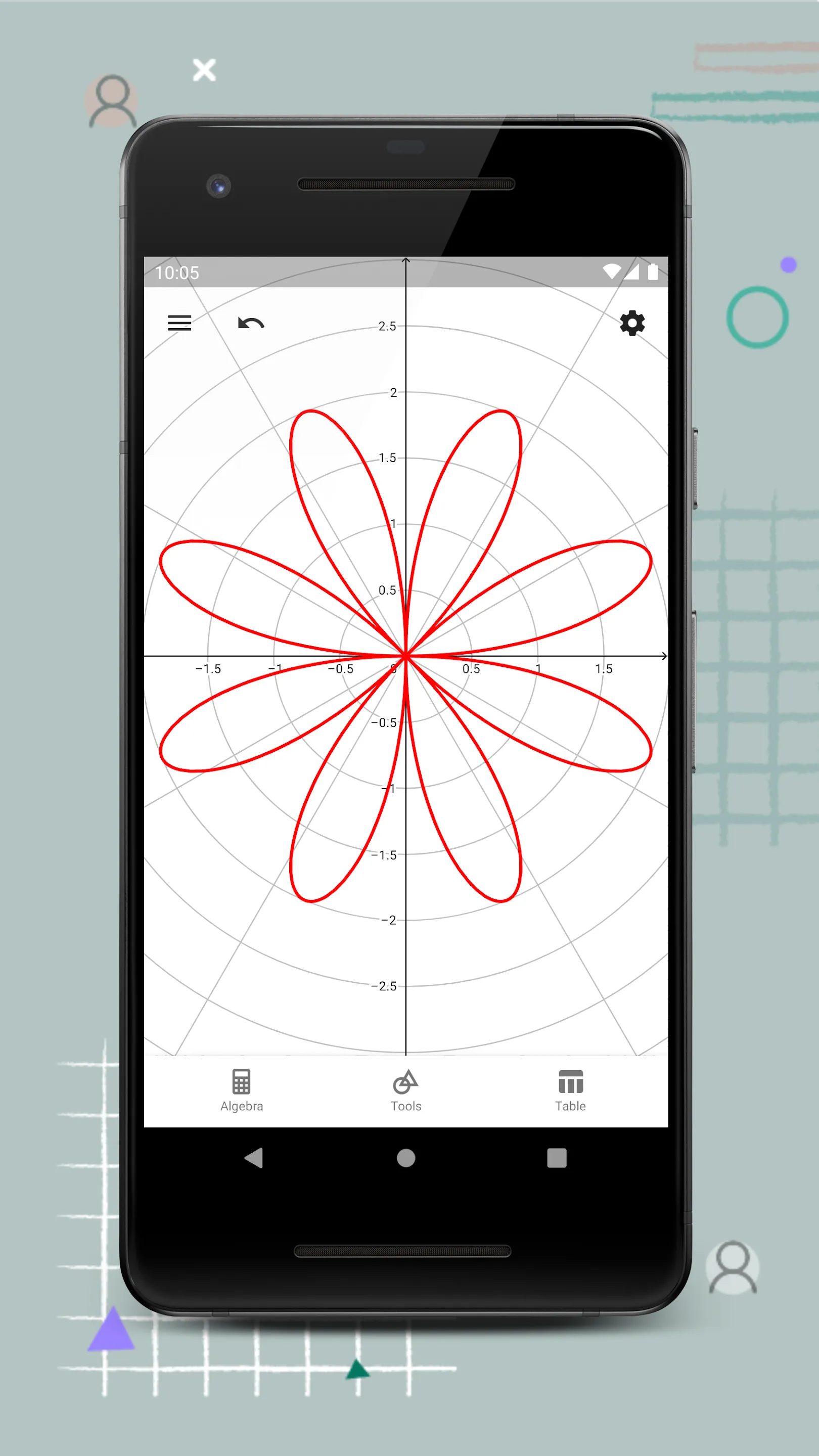 GeoGebra Graphing Calculator | Indus Appstore | Screenshot