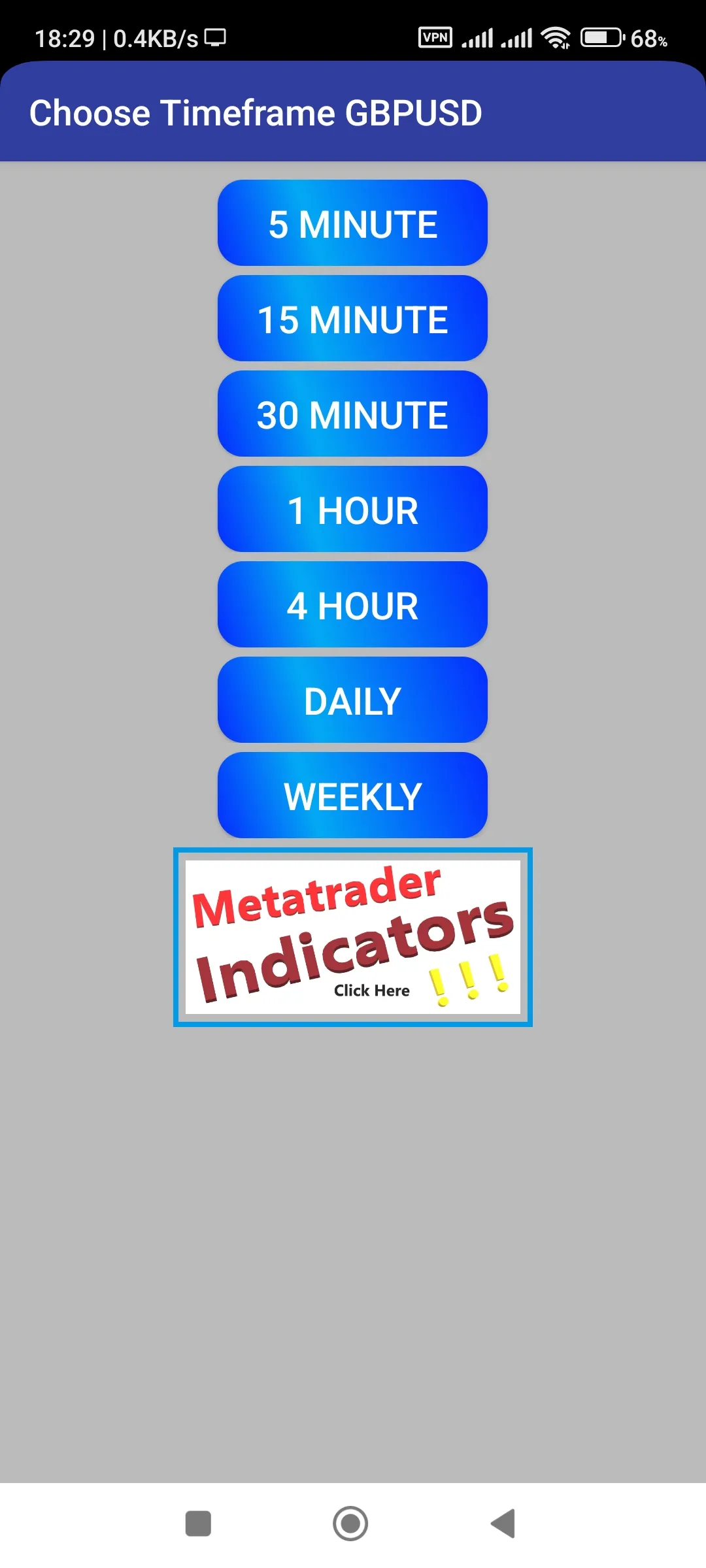 FVG - Imbalance - Forex | Indus Appstore | Screenshot