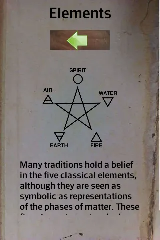 White Magic spells and rituals | Indus Appstore | Screenshot