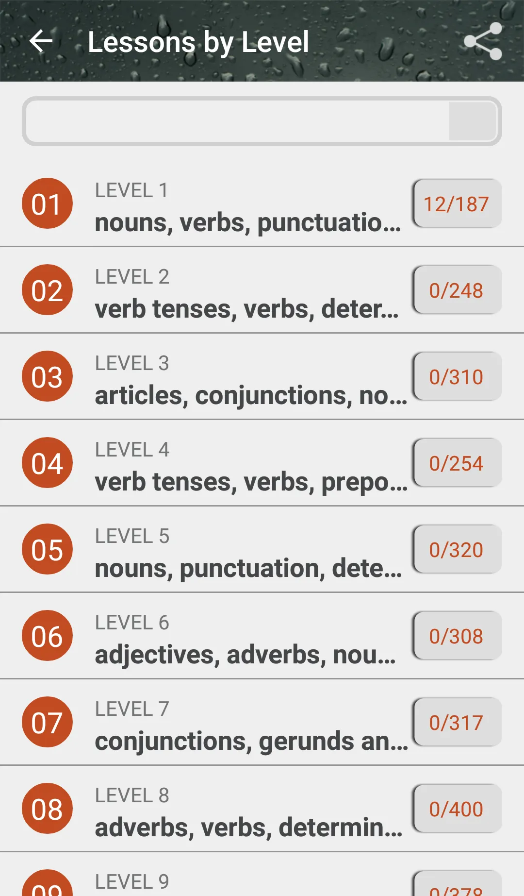 English Grammar Book | Indus Appstore | Screenshot