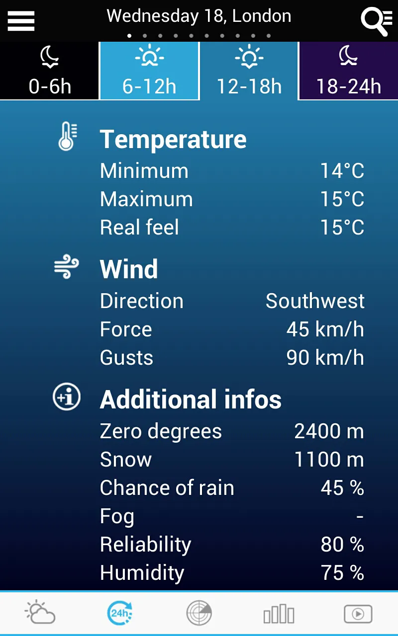 Weather for Switzerland | Indus Appstore | Screenshot