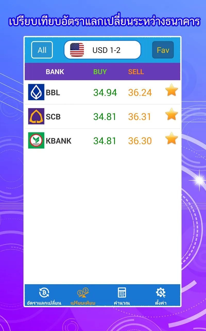 Exchange Rate | Indus Appstore | Screenshot