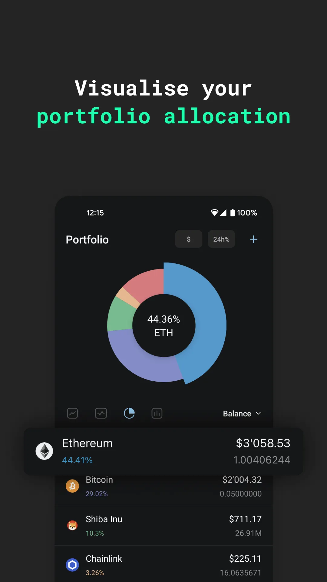 Accointing by Glassnode | Indus Appstore | Screenshot