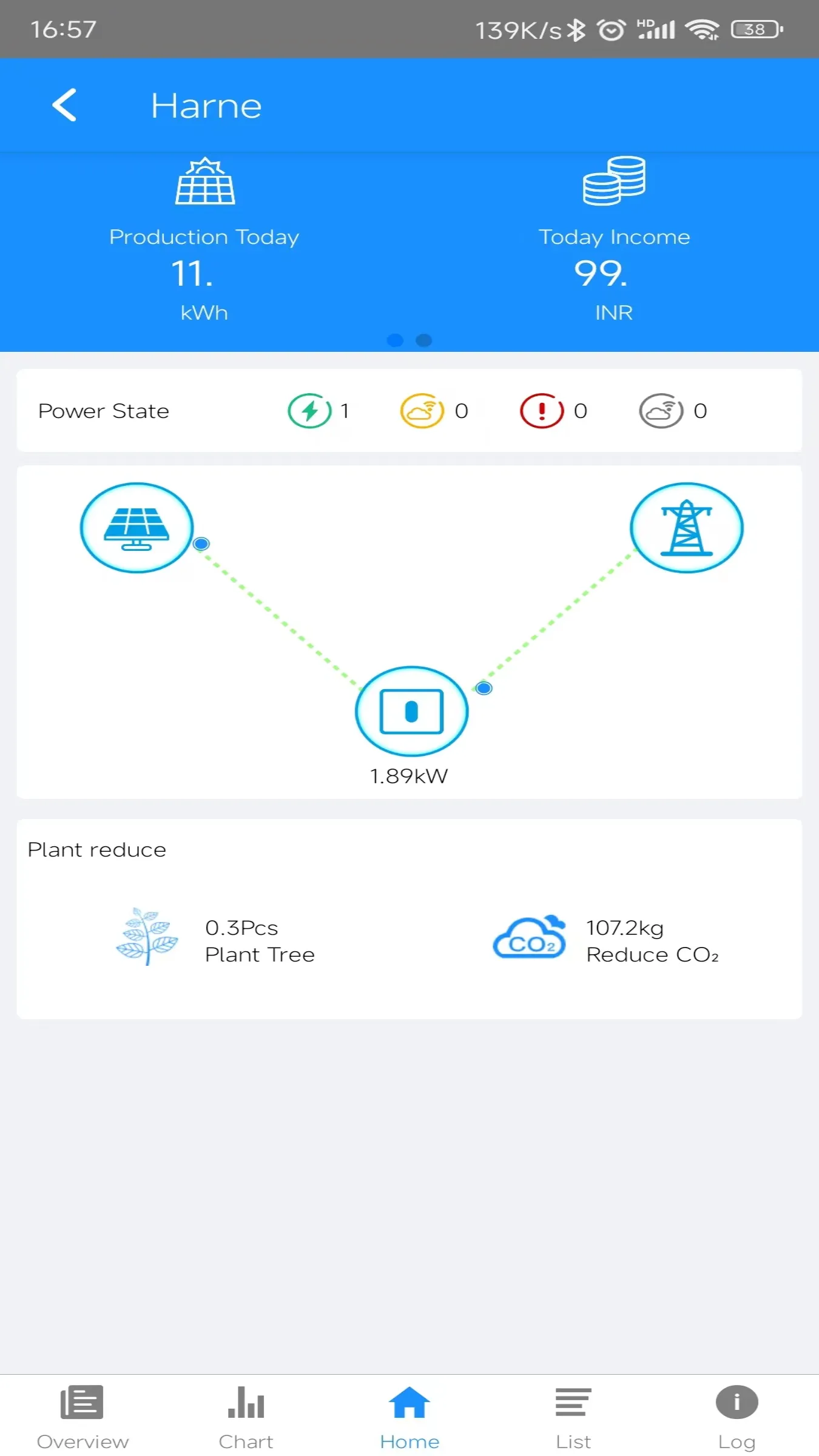 Polycab PV Solar Monitoring | Indus Appstore | Screenshot
