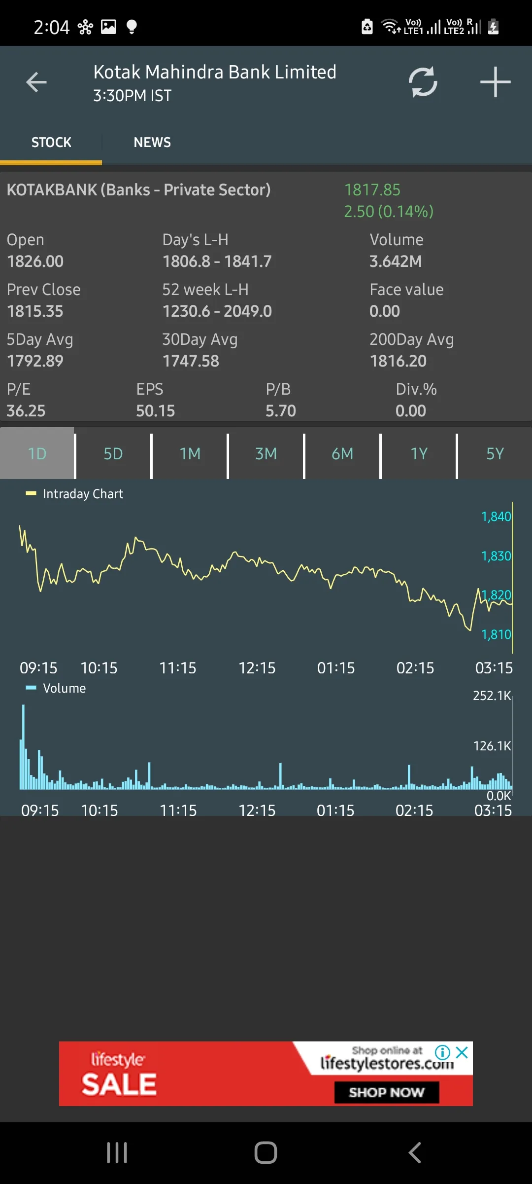 Stock Market Live | Indus Appstore | Screenshot