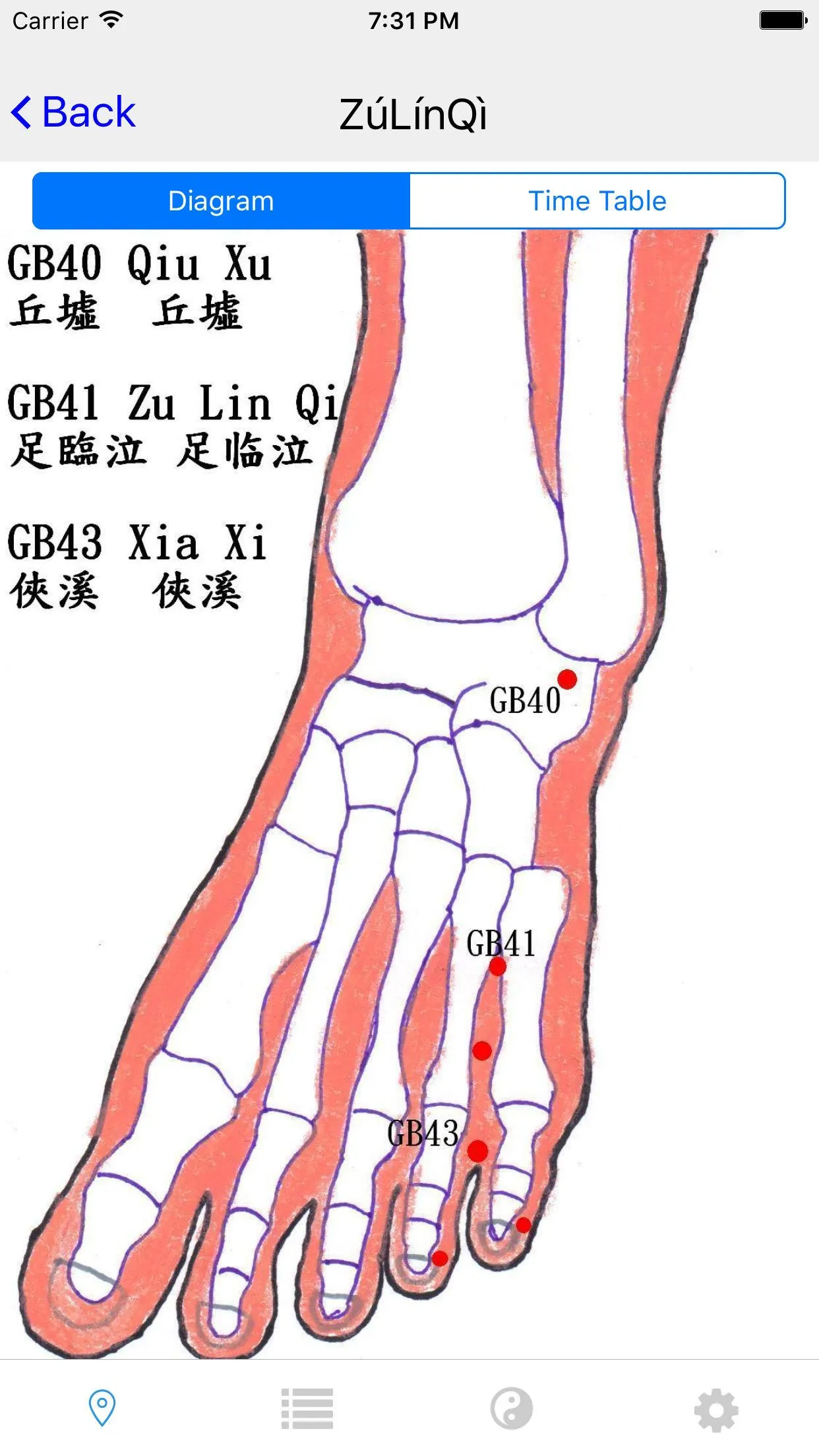 Chrono-Acupuncture | Indus Appstore | Screenshot