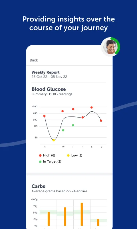 BlueStar Diabetes | Indus Appstore | Screenshot