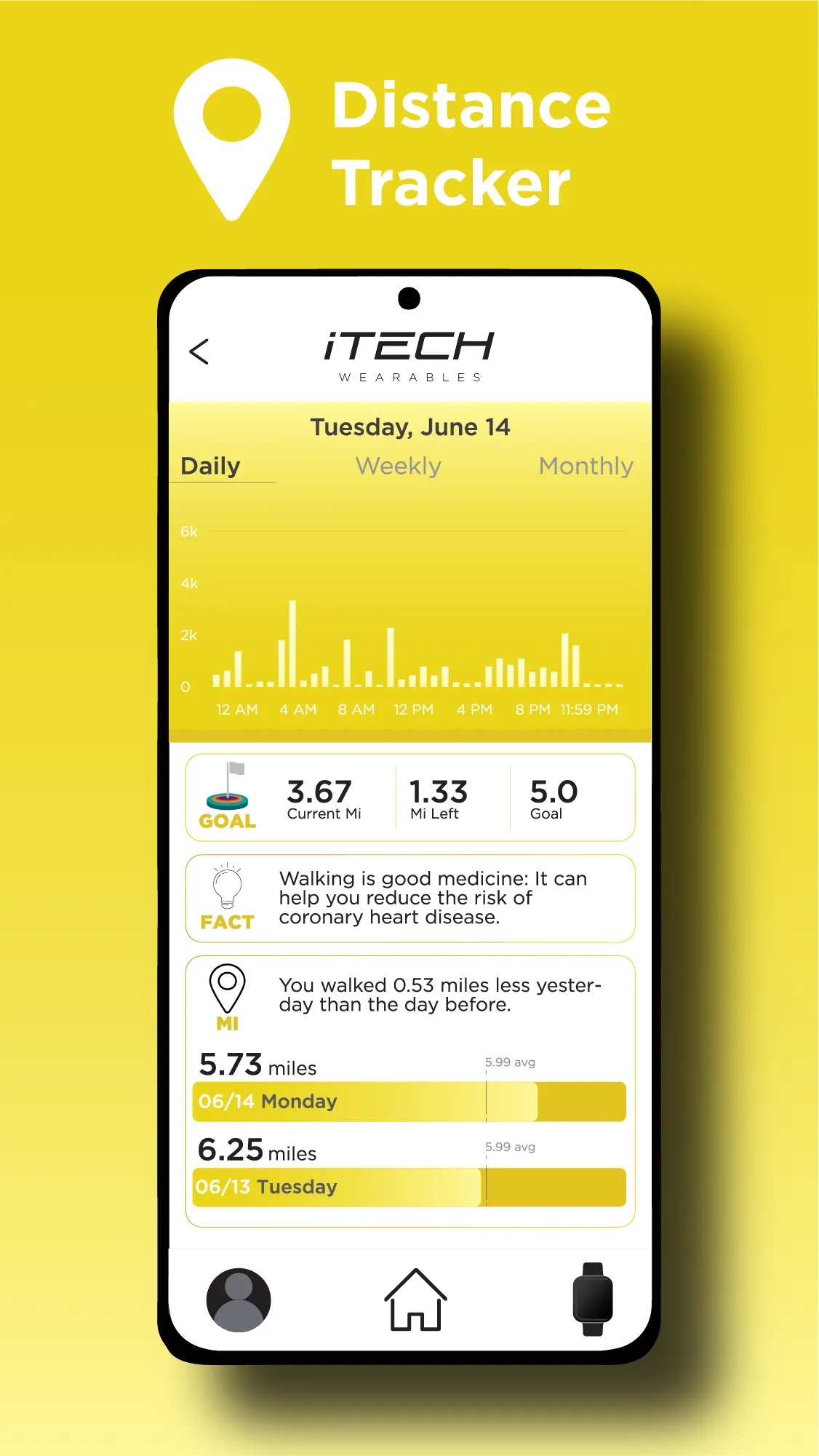 iTech Wearables | Indus Appstore | Screenshot