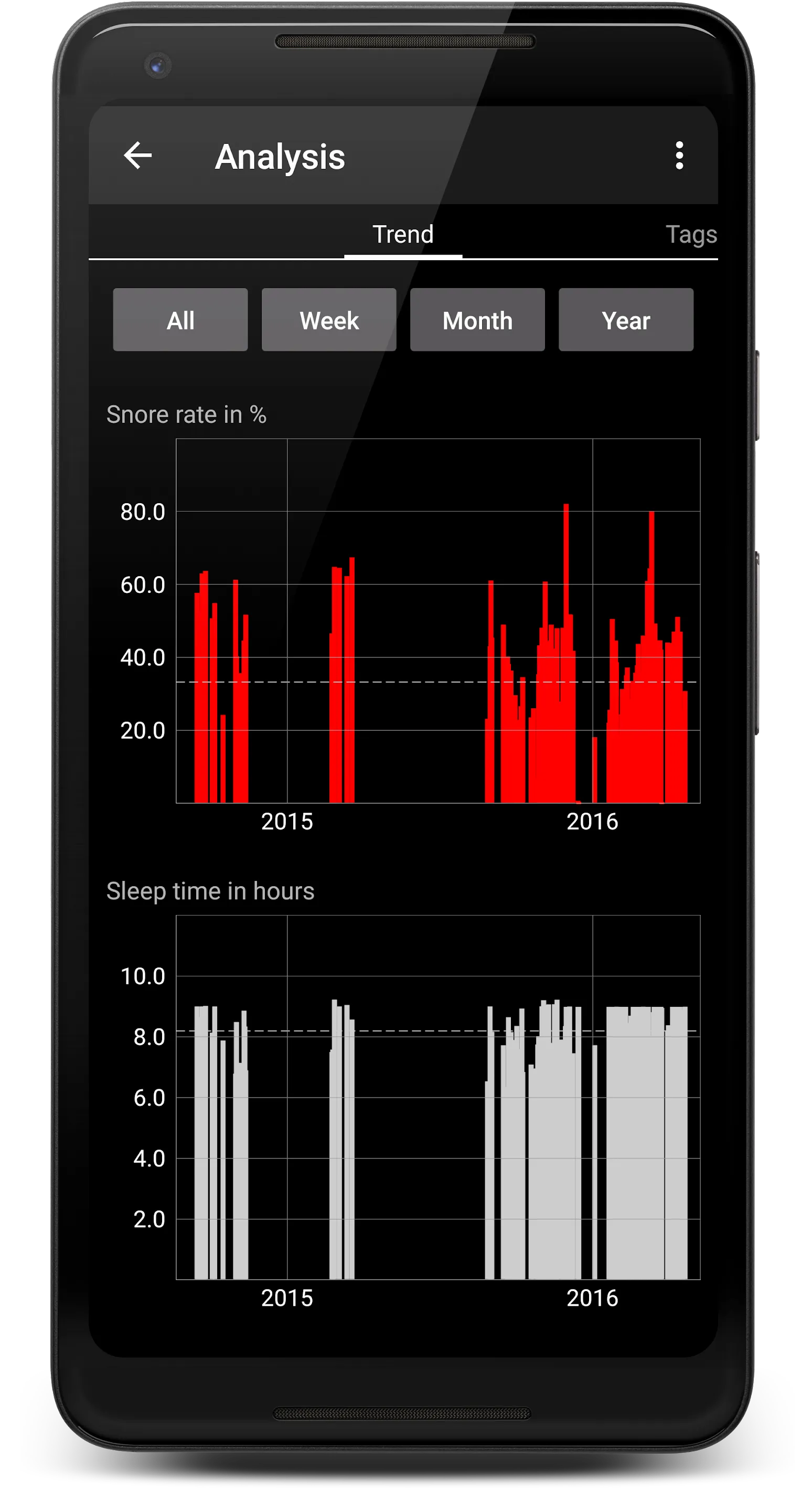 SnoreClock - Do you snore? | Indus Appstore | Screenshot