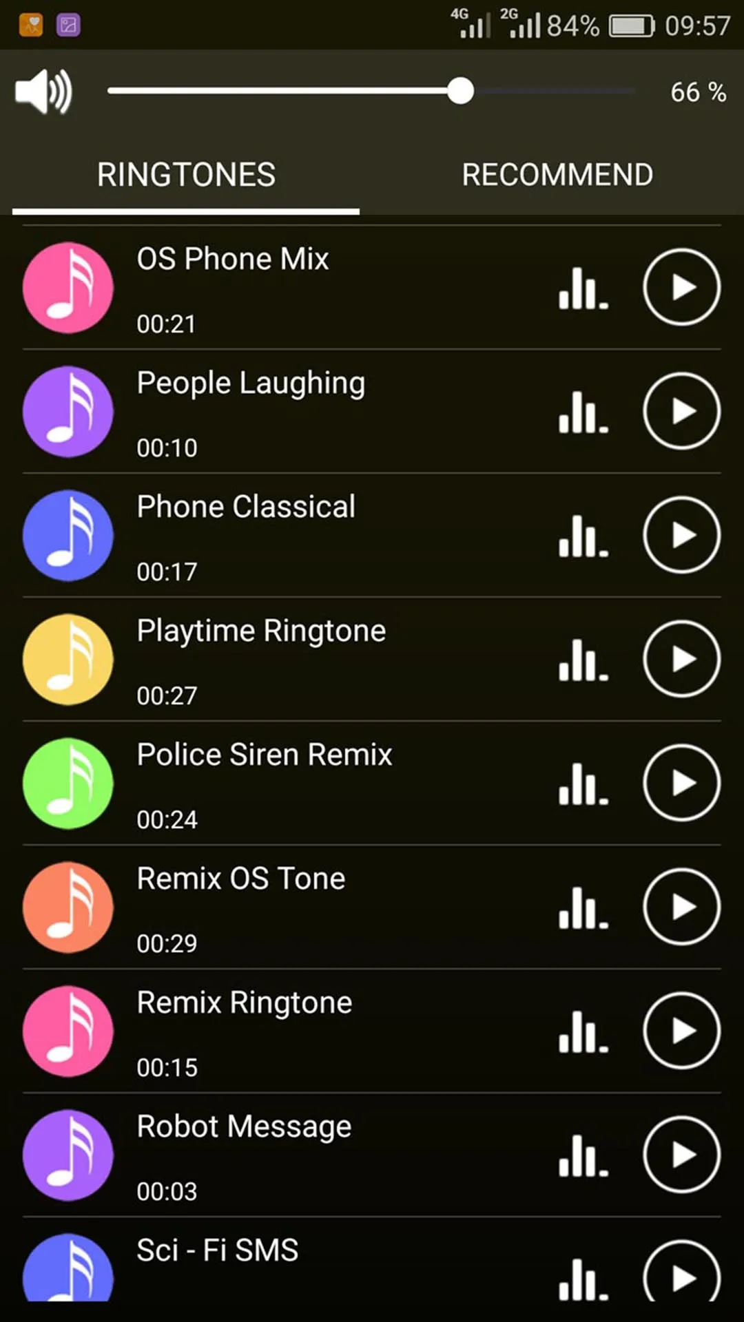 Mobile Phone Ringtones | Indus Appstore | Screenshot