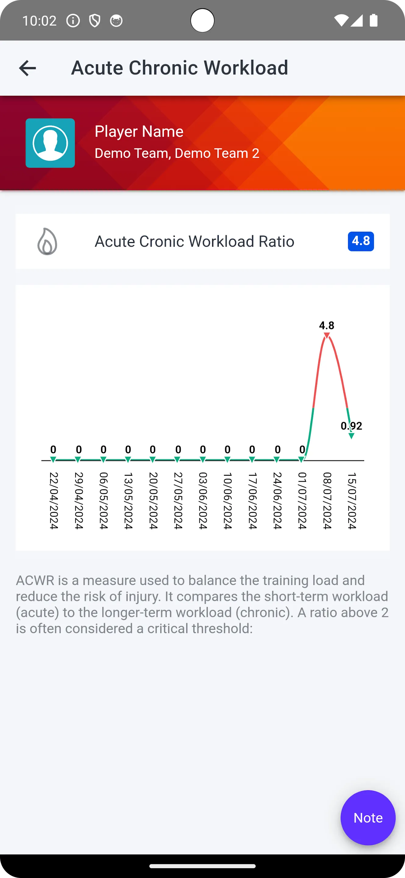 Cricket Clinic | Indus Appstore | Screenshot