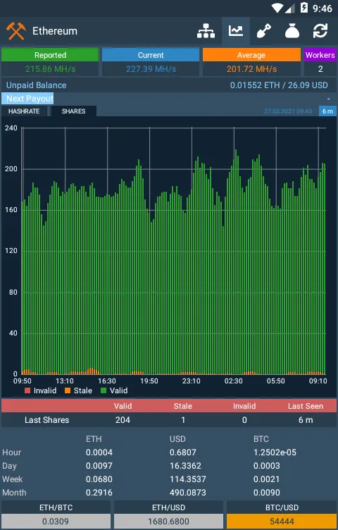 Mining Monitor | Indus Appstore | Screenshot