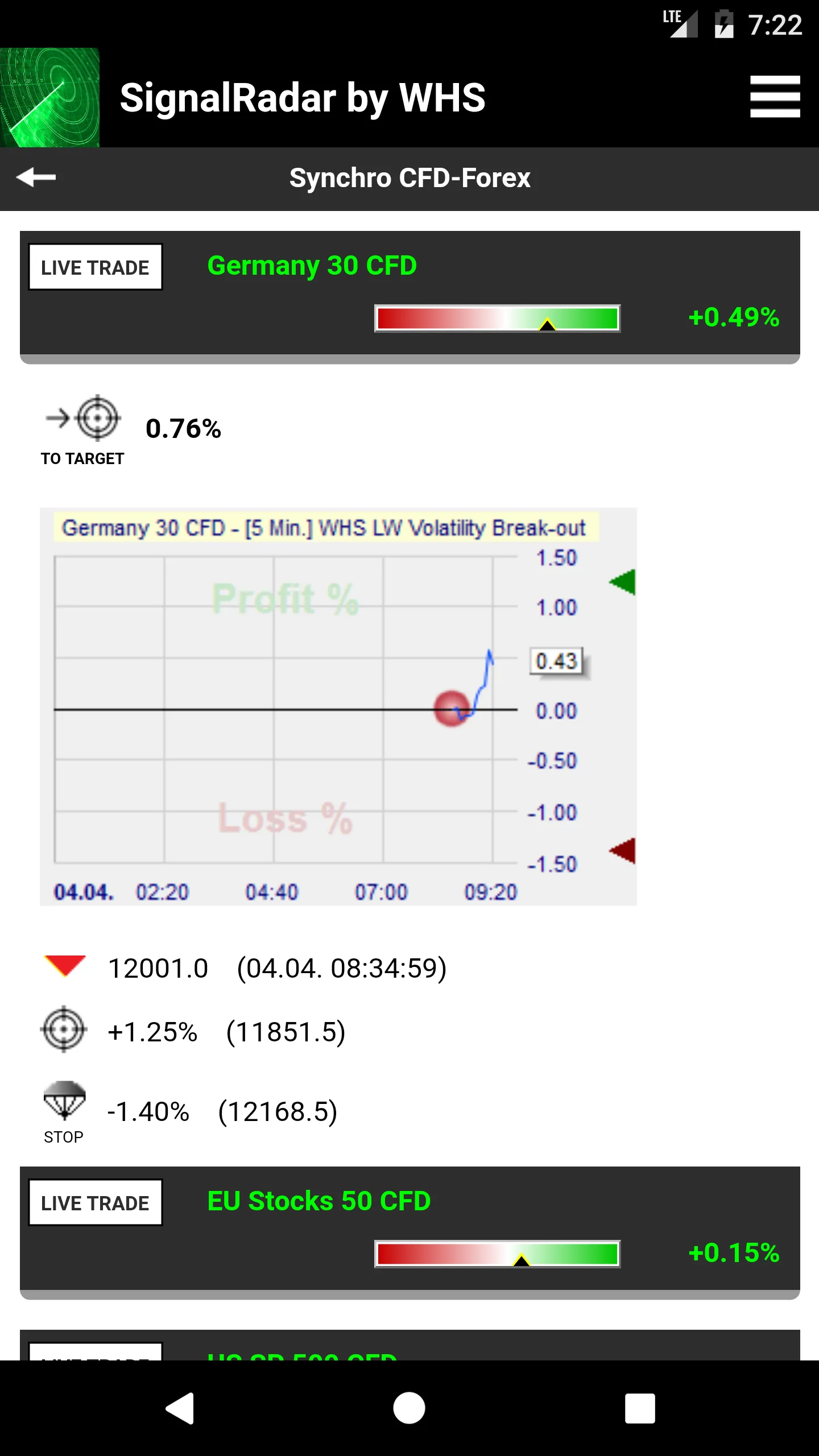 SignalRadar | Indus Appstore | Screenshot