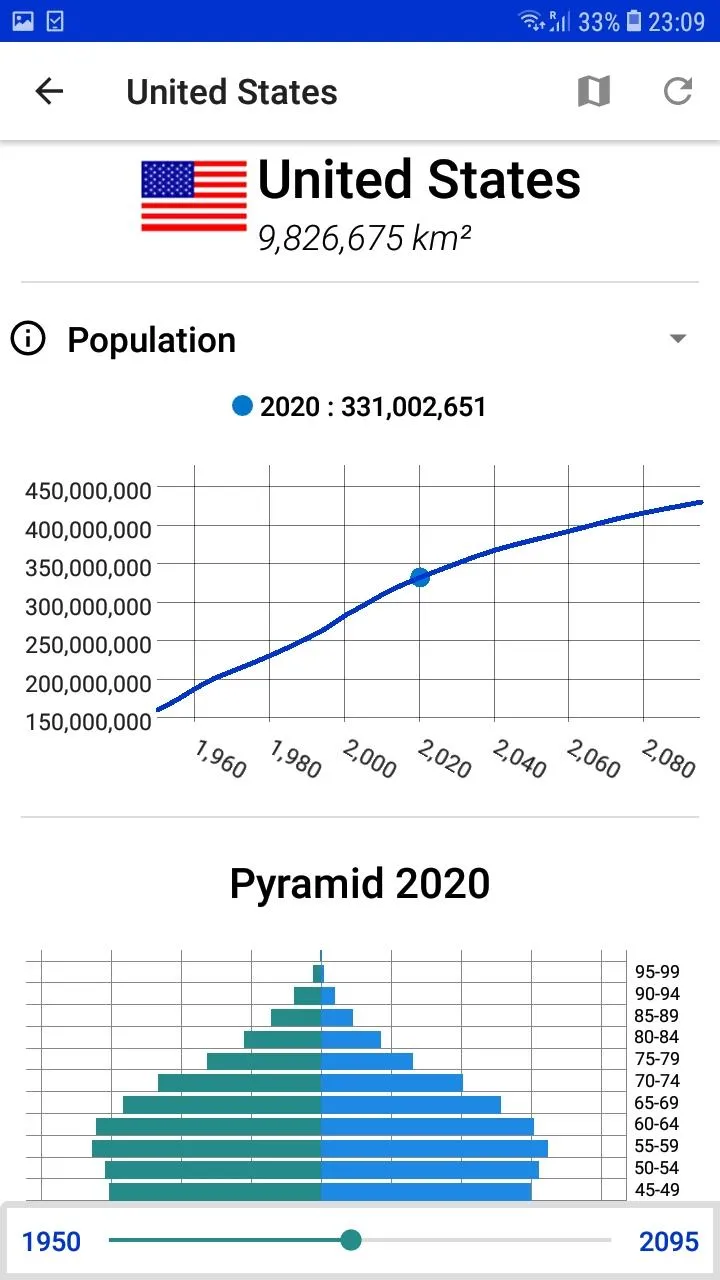 World Population Clock | Indus Appstore | Screenshot