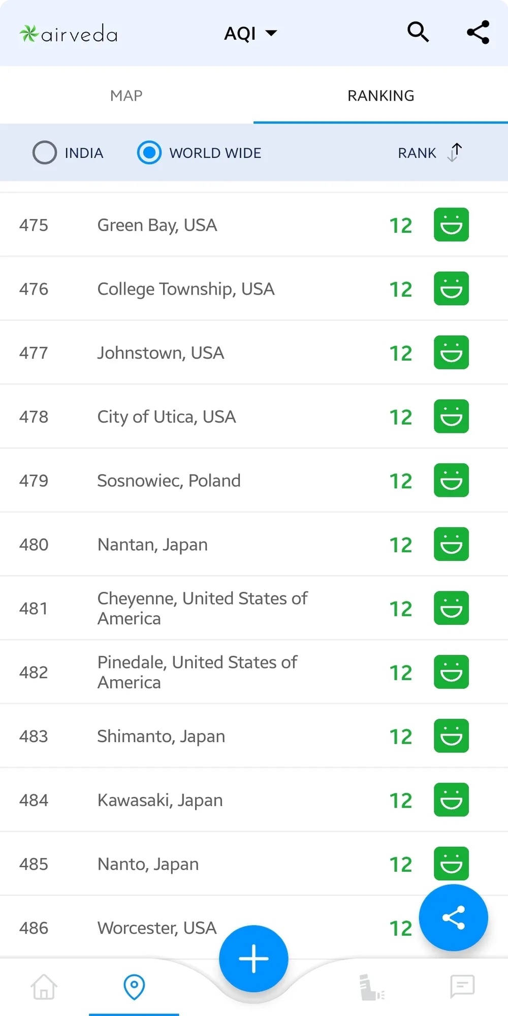 Airveda - Air Quality | Indus Appstore | Screenshot