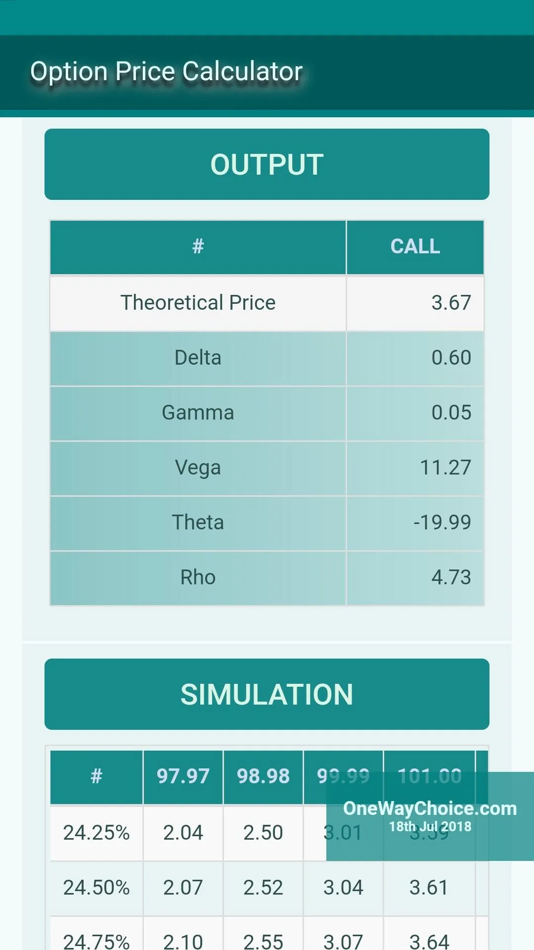 Option Calculator & Pricing | Indus Appstore | Screenshot