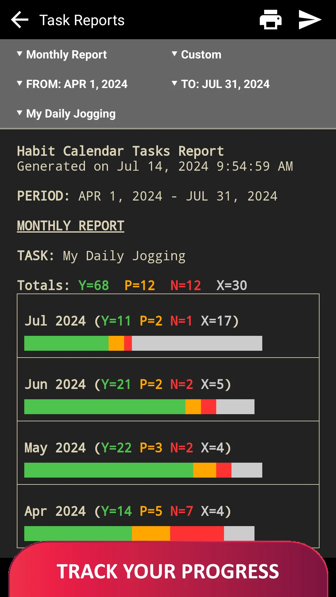 Habit Calendar: Habits Tracker | Indus Appstore | Screenshot