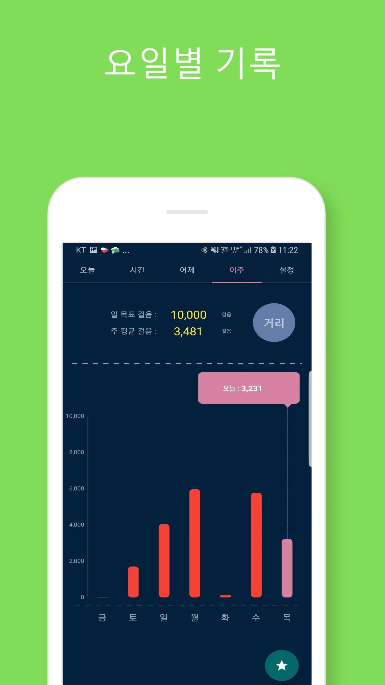 만보기 (걸음측정기, 보수계, 걷기운동, 건강다이어트) | Indus Appstore | Screenshot