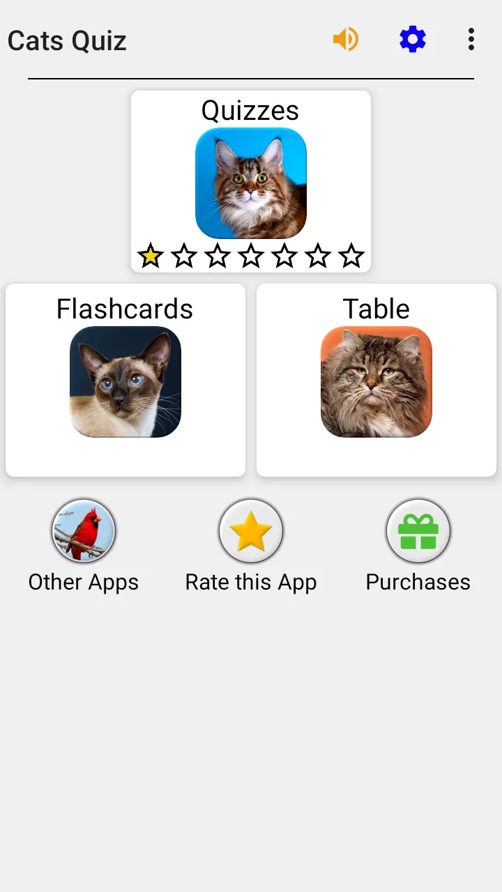 Cats Quiz Guess Popular Breeds | Indus Appstore | Screenshot