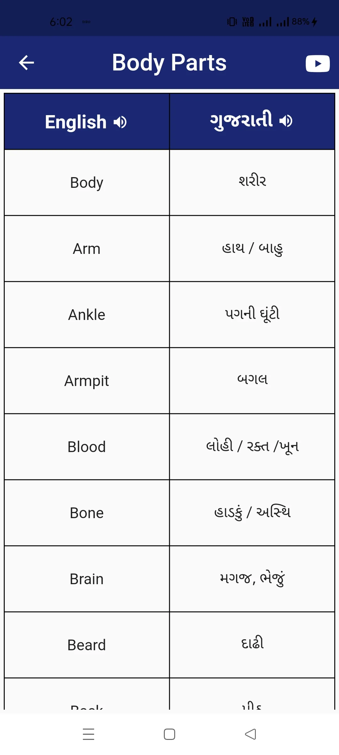 Learn English Through Gujarati | Indus Appstore | Screenshot