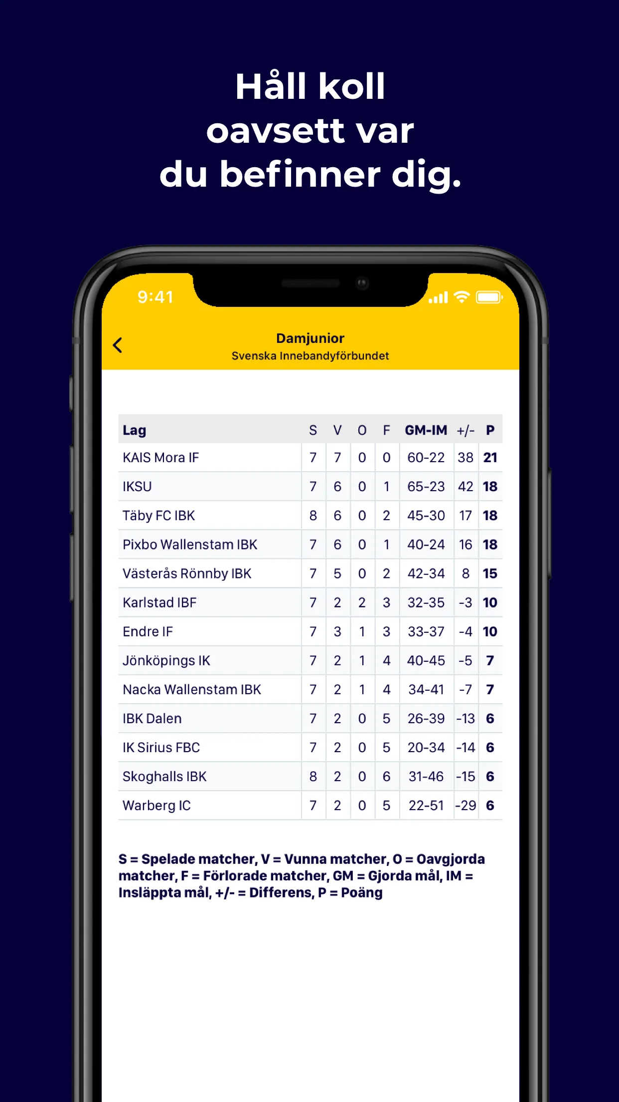 Svensk Innebandy (officiell) | Indus Appstore | Screenshot