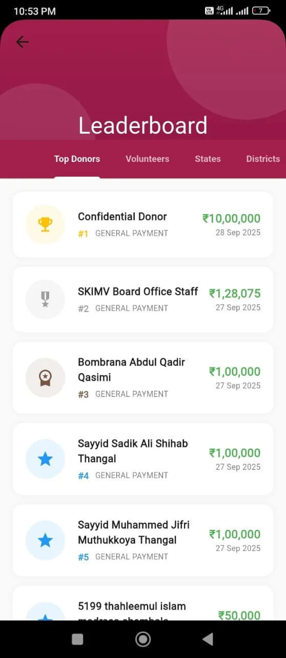 Thahiyya | Indus Appstore | Screenshot