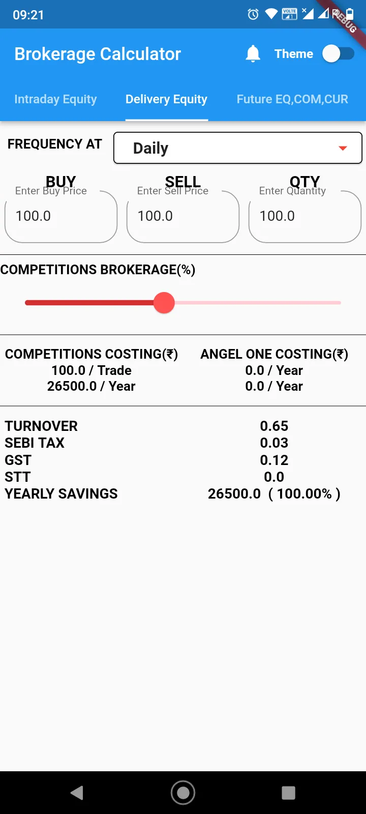 Angell Brokerage Calculator | Indus Appstore | Screenshot