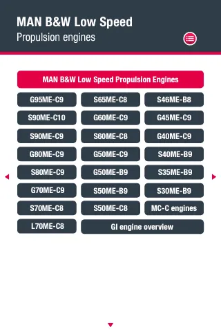 Engine Programme | Indus Appstore | Screenshot