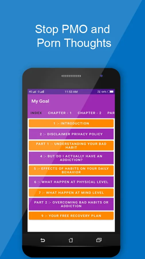 Quit Porn Addiction Guide App. | Indus Appstore | Screenshot