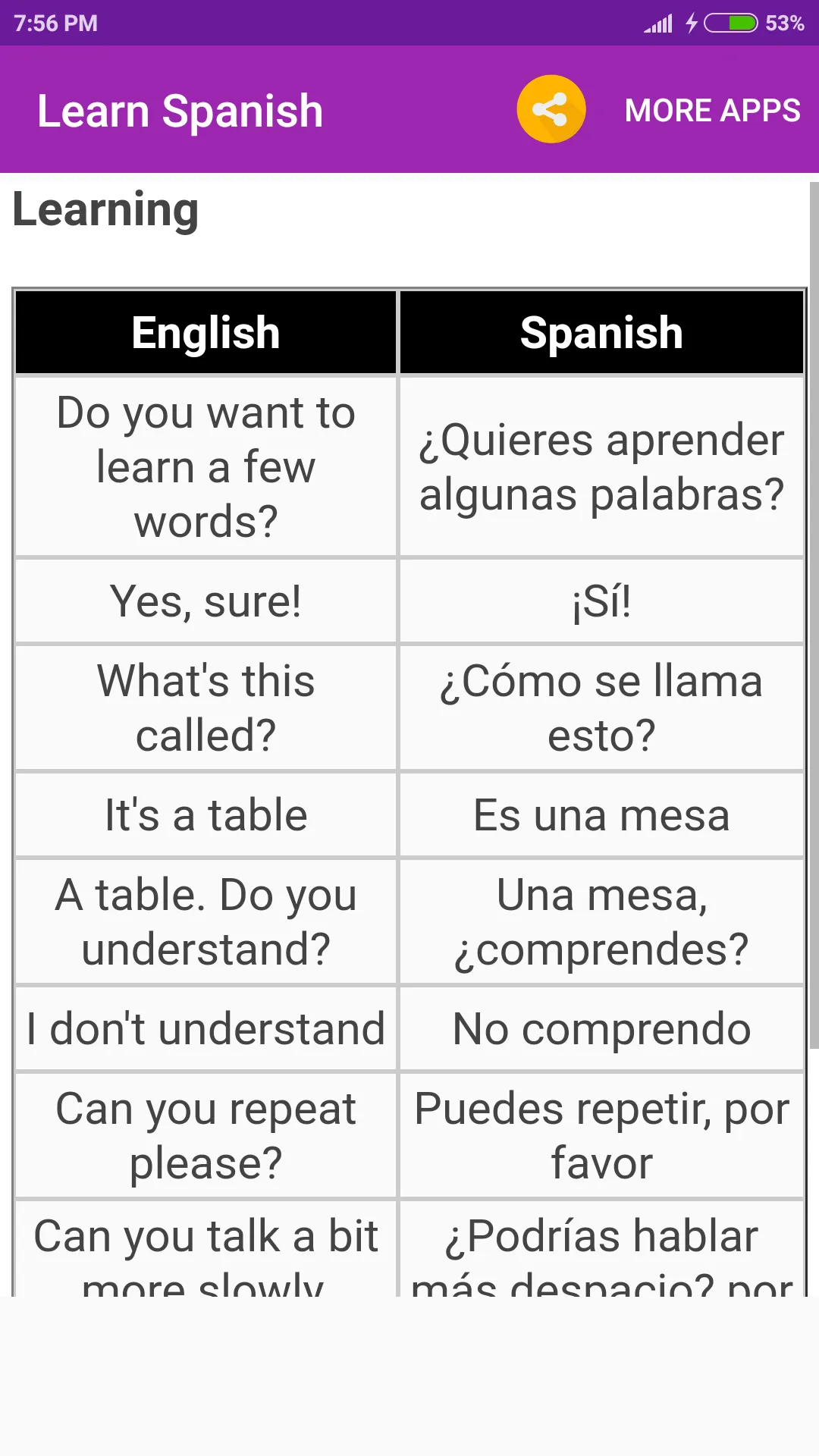 Learn Spanish | Indus Appstore | Screenshot