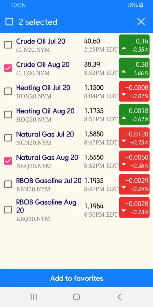 Commodity quotes | Indus Appstore | Screenshot